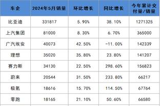 雷竞技苹果下载不了截图1